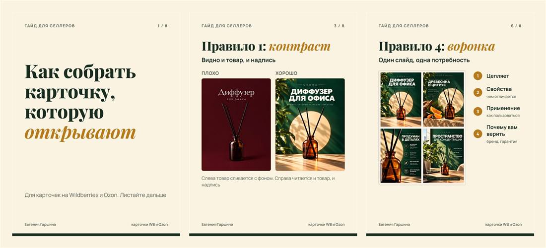 Гайд: как собрать карточку, которую открывают